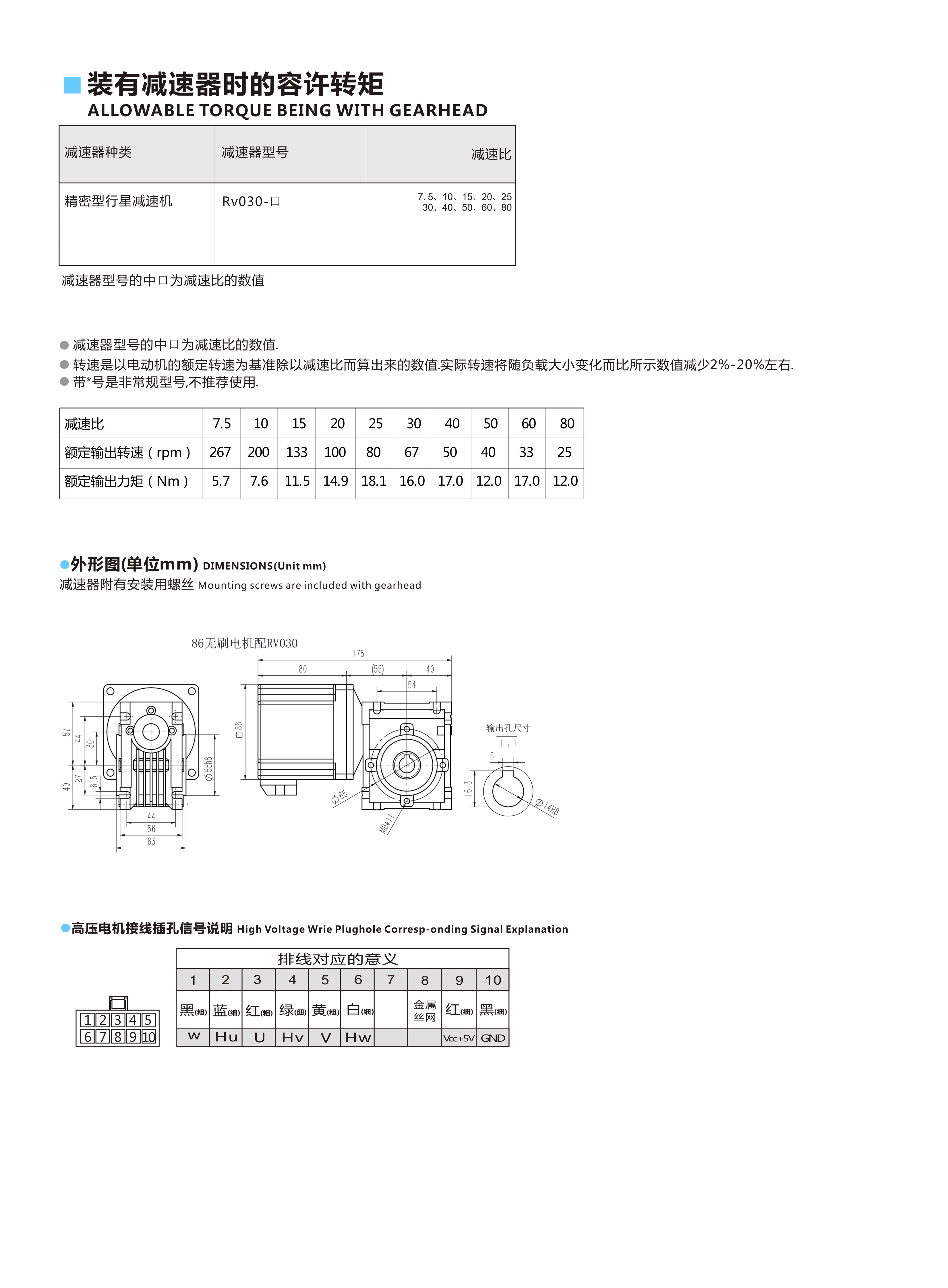 86配RV30-200W2.jpg